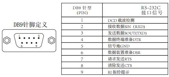 企业微信截图_20191219121333.jpg