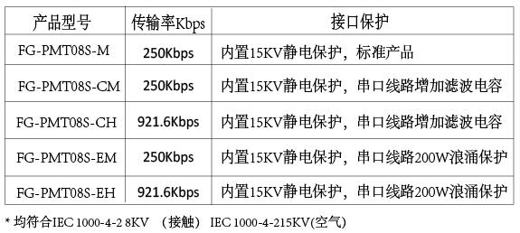 企业微信截图_20191220103251.jpg